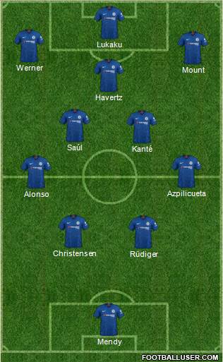 Chelsea Formation 2022
