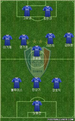 Suwon Samsung Blue Wings 3-5-2 football formation