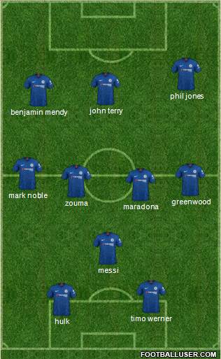 Chelsea Formation 2022