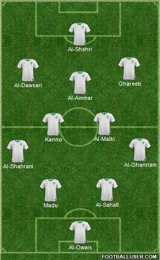 Saudi Arabia 4-2-3-1 football formation