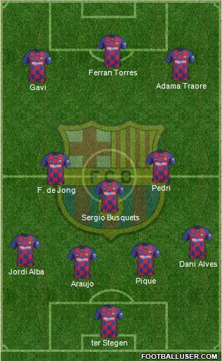 F.C. Barcelona Formation 2022
