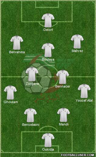 Algeria Formation 2022