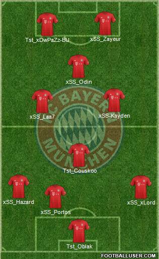 FC Bayern München 4-2-2-2 football formation