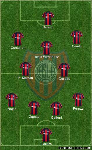 San Lorenzo de Almagro Formation 2022