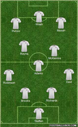 U.S.A. Formation 2022