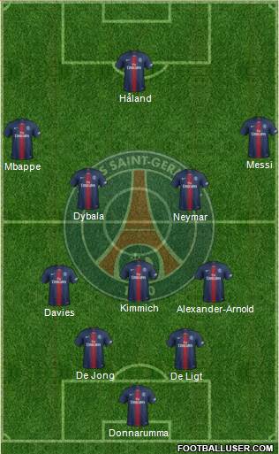 Paris Saint-Germain Formation 2022