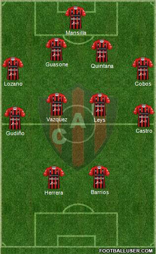 Patronato de Paraná 4-4-2 football formation