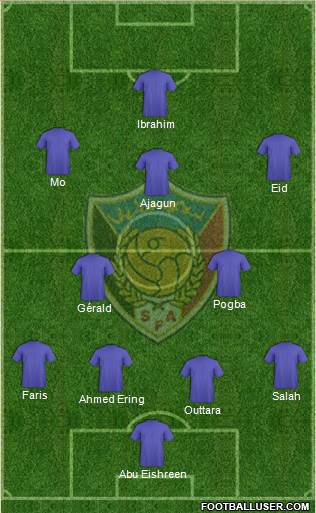 Sudan Formation 2022