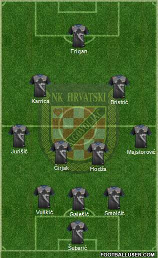 NK Hrvatski Dragovoljac Formation 2022