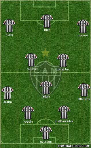 C Atlético Mineiro Formation 2022