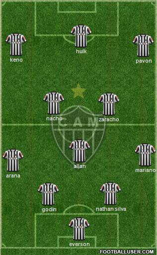 C Atlético Mineiro football formation