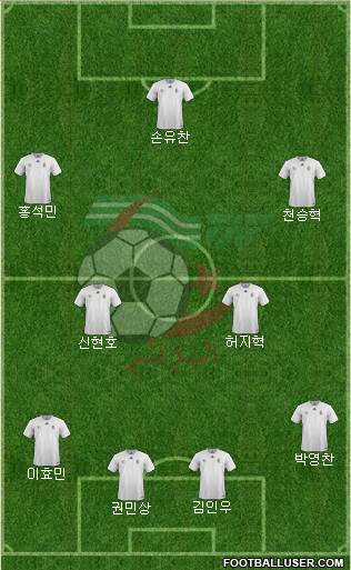 Algeria Formation 2022