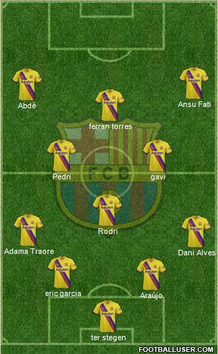 F.C. Barcelona Formation 2022