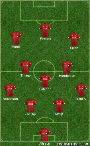 Liverpool Formation 2022