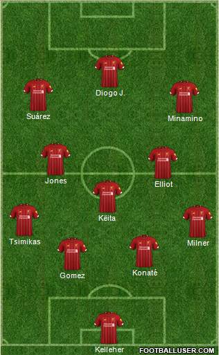 Liverpool Formation 2022