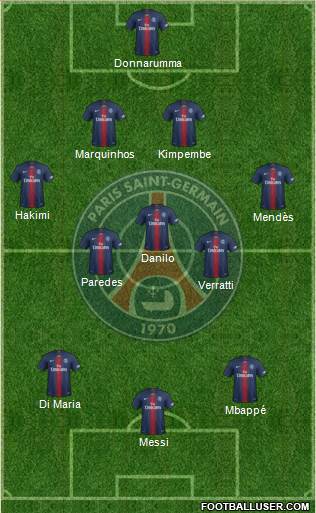 Paris Saint-Germain Formation 2022