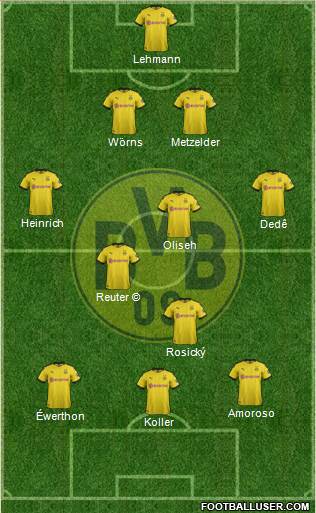 Borussia Dortmund Formation 2022