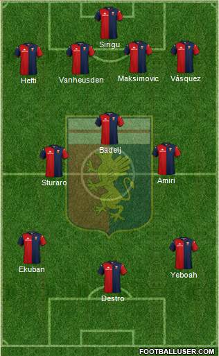 Genoa football formation