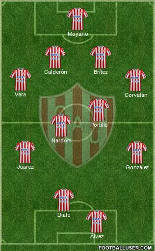 Unión de Santa Fe Formation 2022