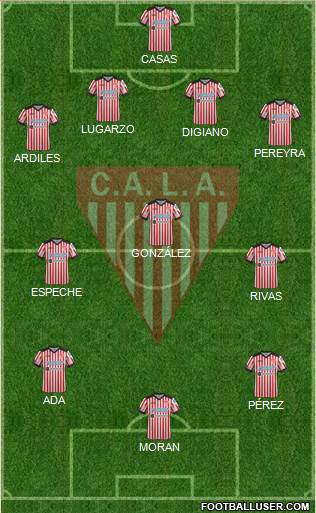 Los Andes Formation 2022
