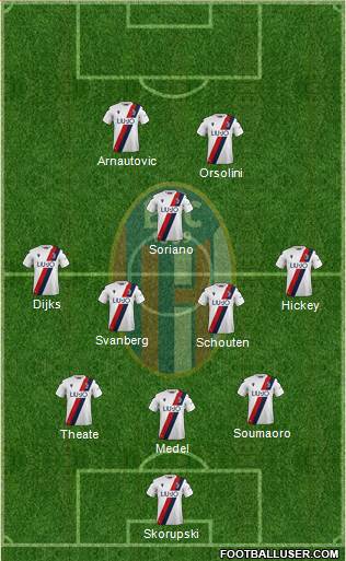 Bologna Formation 2022