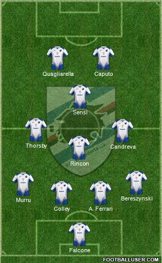 Sampdoria football formation