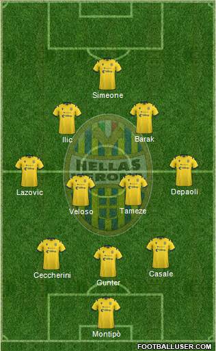 Hellas Verona football formation