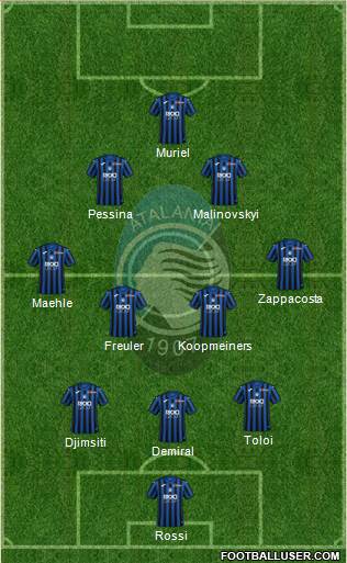 Atalanta football formation