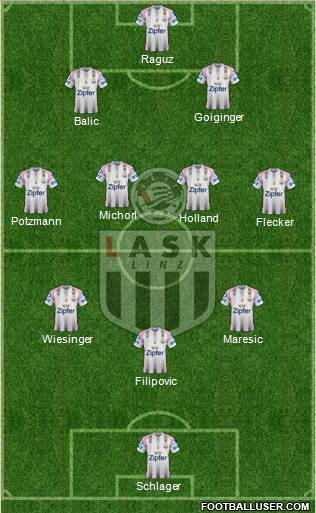 LASK Linz football formation