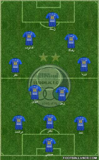 Esteghlal Tehran Formation 2022