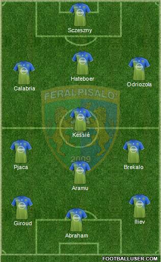 Feralpi Salò Formation 2022