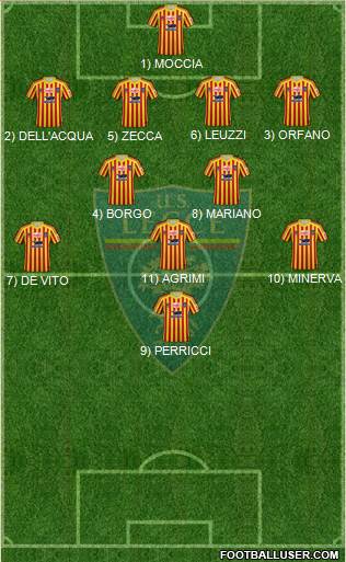 Lecce Formation 2022