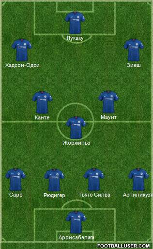 Chelsea Formation 2022