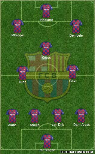 F.C. Barcelona Formation 2022