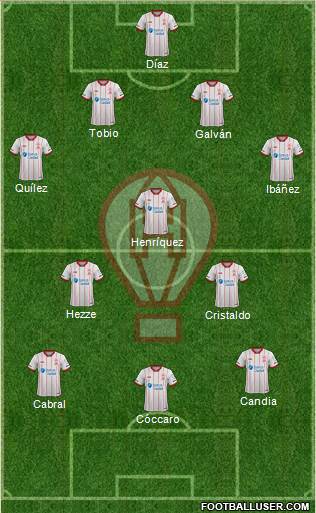 Huracán 4-3-3 football formation