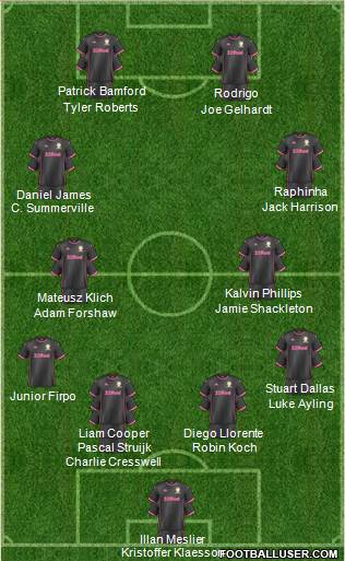 Leeds United Formation 2022