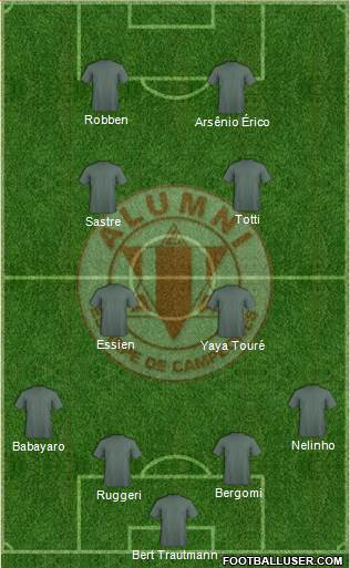 Alumni de Villa María Formation 2022