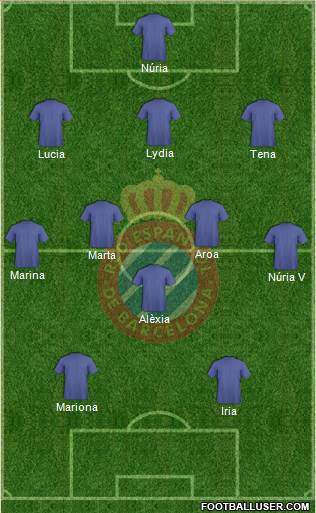 R.C.D. Espanyol de Barcelona S.A.D. 3-5-2 football formation