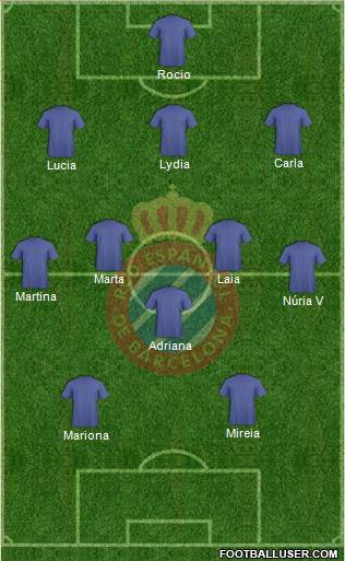 R.C.D. Espanyol de Barcelona S.A.D. 3-5-2 football formation