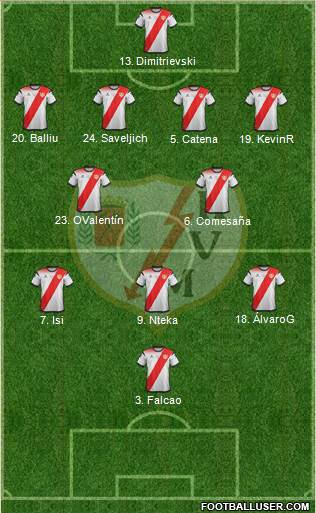 Rayo Vallecano de Madrid S.A.D. 4-1-2-3 football formation