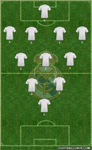 R. Madrid Castilla Formation 2022
