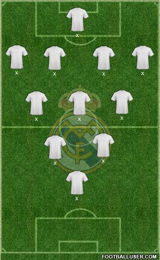 R. Madrid Castilla football formation