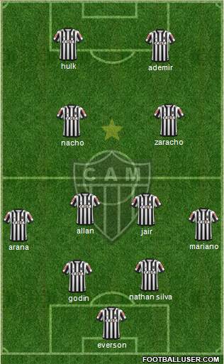 C Atlético Mineiro football formation