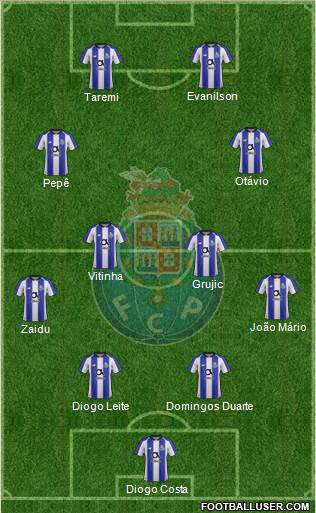 Futebol Clube do Porto - SAD Formation 2022