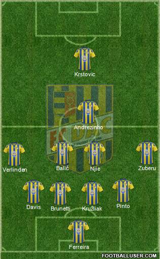 FK DAC 1904 Dunajska Streda Formation 2022