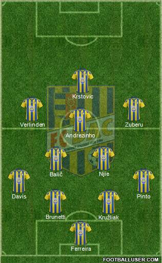 FK DAC 1904 Dunajska Streda Formation 2022