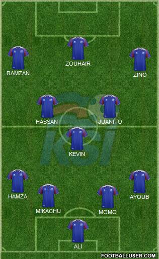 Iceland Formation 2022
