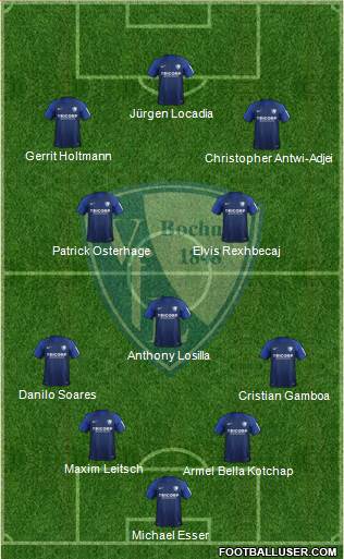 VfL Bochum football formation