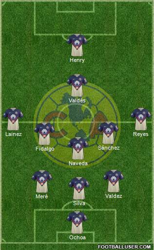 Club de Fútbol América football formation