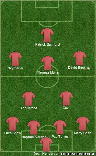 U.S.A. Formation 2022